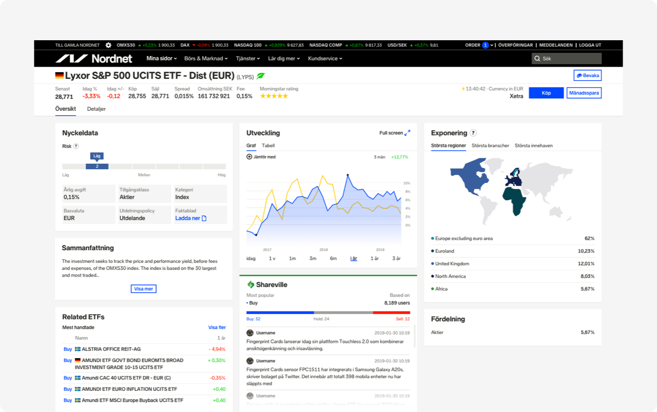 ETF page